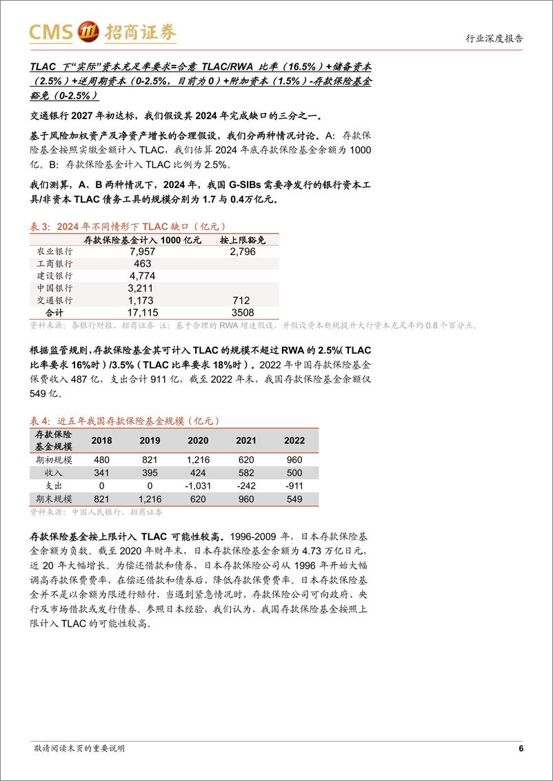 《银行业南方崇元纯债基金投资价值分析：为何要重视银行资本债投资？-240305-招商证券-25页》 - 第5页预览图