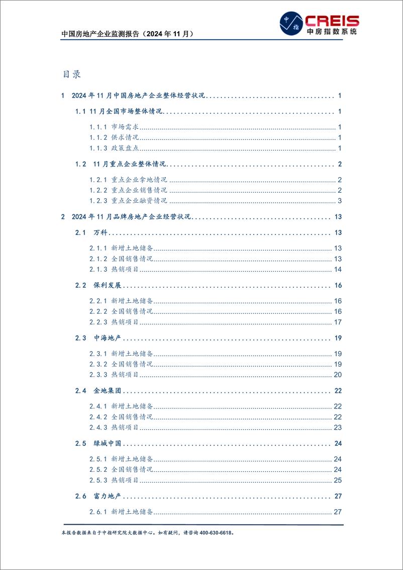 《中国房地产企业监测报告（2024年11月）-中指研究院-2024-42页》 - 第3页预览图