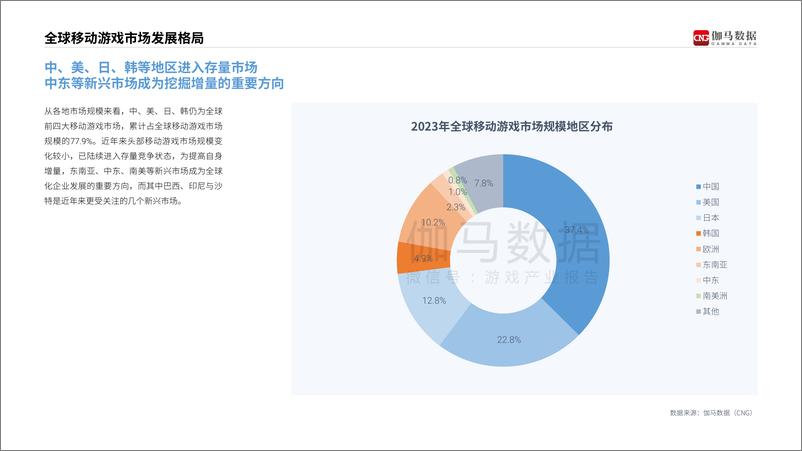 《伽马数据_2023全球移动游戏市场企业竞争力报告》 - 第7页预览图