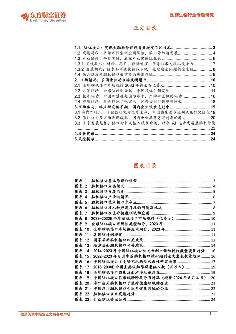 《医药生物行业专题研究：脑机融合，引领医疗健康新浪潮-240624-东方财富证券-25页》 - 第2页预览图