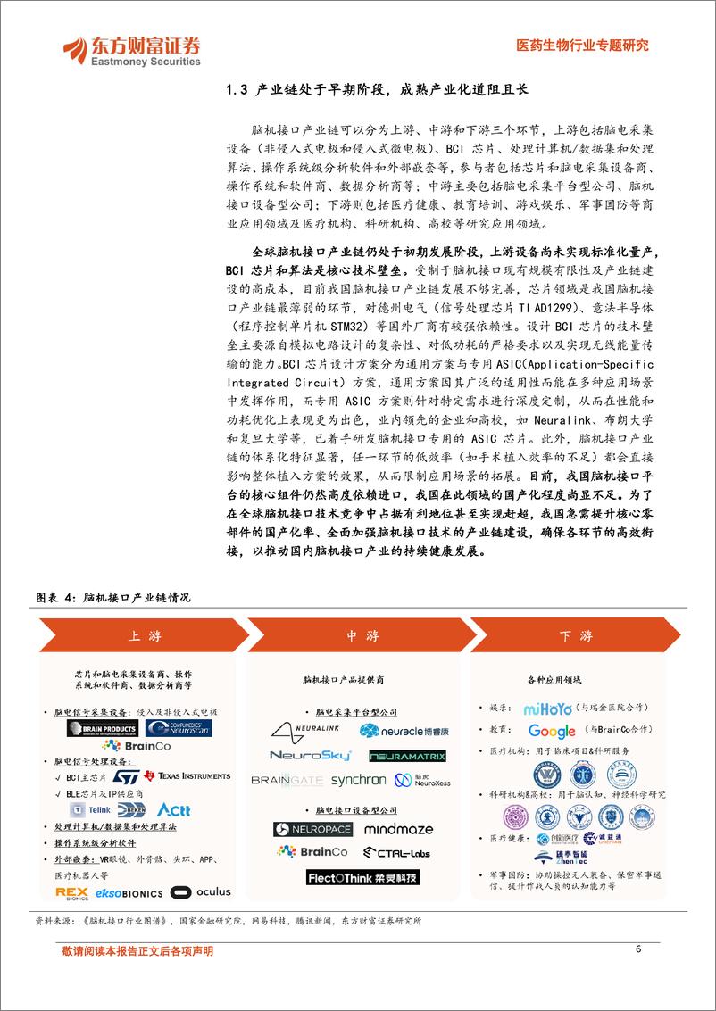 《医药生物行业专题研究：脑机融合，引领医疗健康新浪潮-240624-东方财富证券-25页》 - 第6页预览图