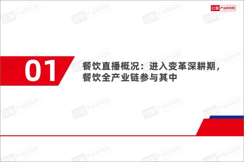 《餐饮直播研究报告2024-31页》 - 第3页预览图