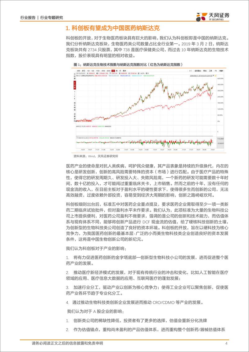 《医药生物行业专题研究：科创板出台创造融资条件，中国医药创新迎来新纪元-20190304-天风证券-20页》 - 第5页预览图