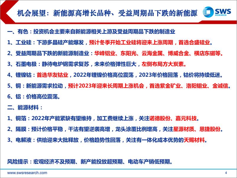 《2022年有色金属&能源材料行业中期投资策略：新能源相关高景气，传统周期静待复苏-20220621-申万宏源-66页》 - 第5页预览图