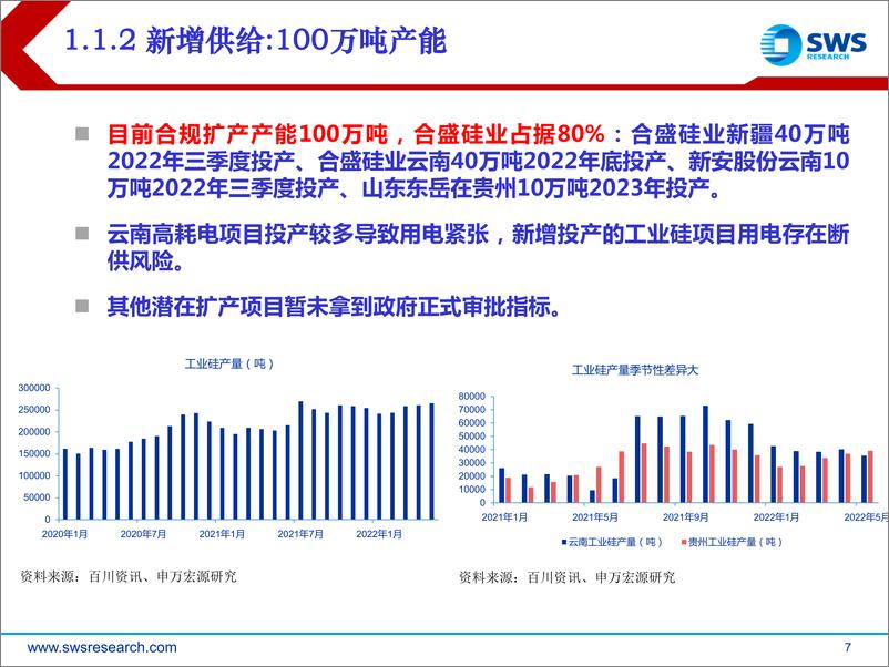 《2022年有色金属&能源材料行业中期投资策略：新能源相关高景气，传统周期静待复苏-20220621-申万宏源-66页》 - 第8页预览图