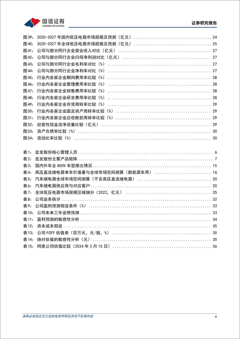 《国信证券-宏发股份-600885-深耕继电器行业四十余载铸就全球龙头企业-240316》 - 第4页预览图