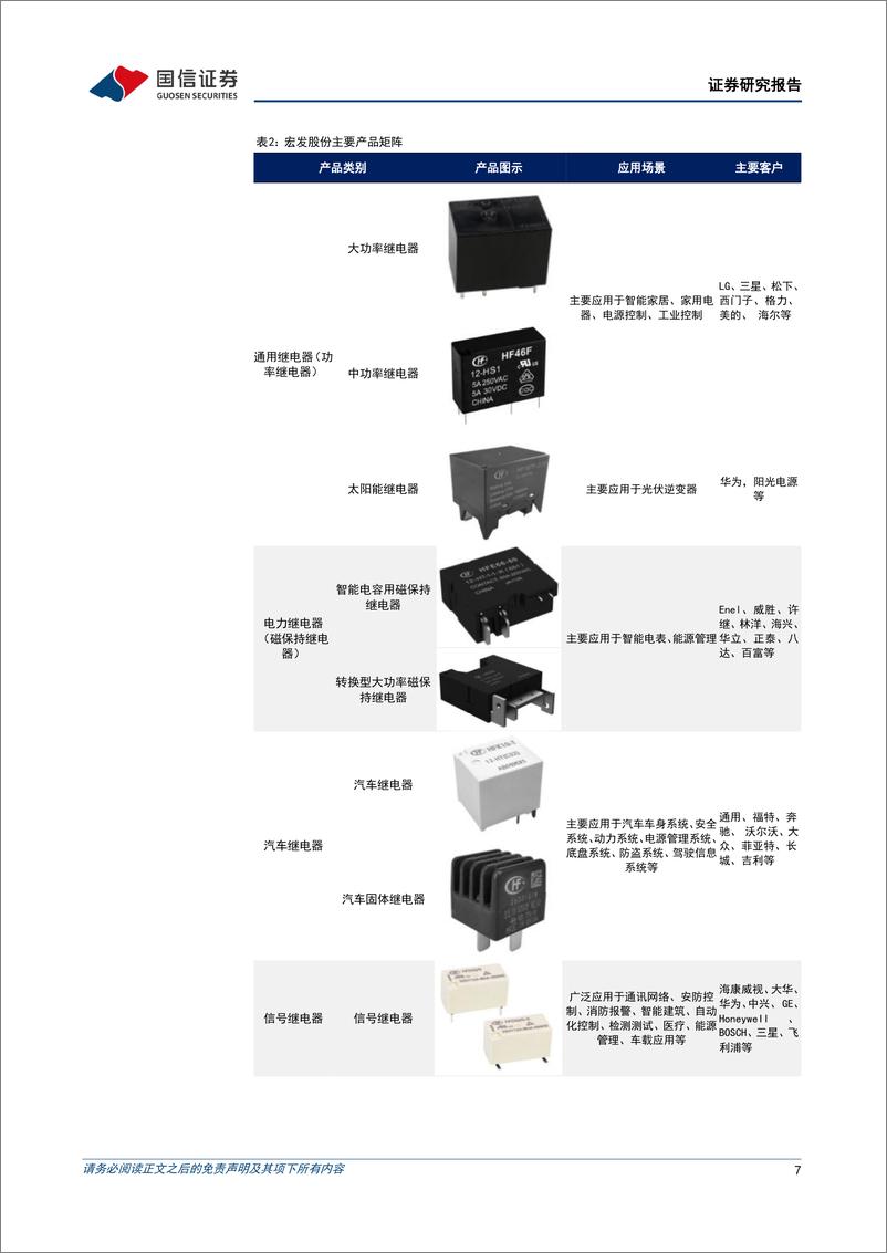 《国信证券-宏发股份-600885-深耕继电器行业四十余载铸就全球龙头企业-240316》 - 第7页预览图