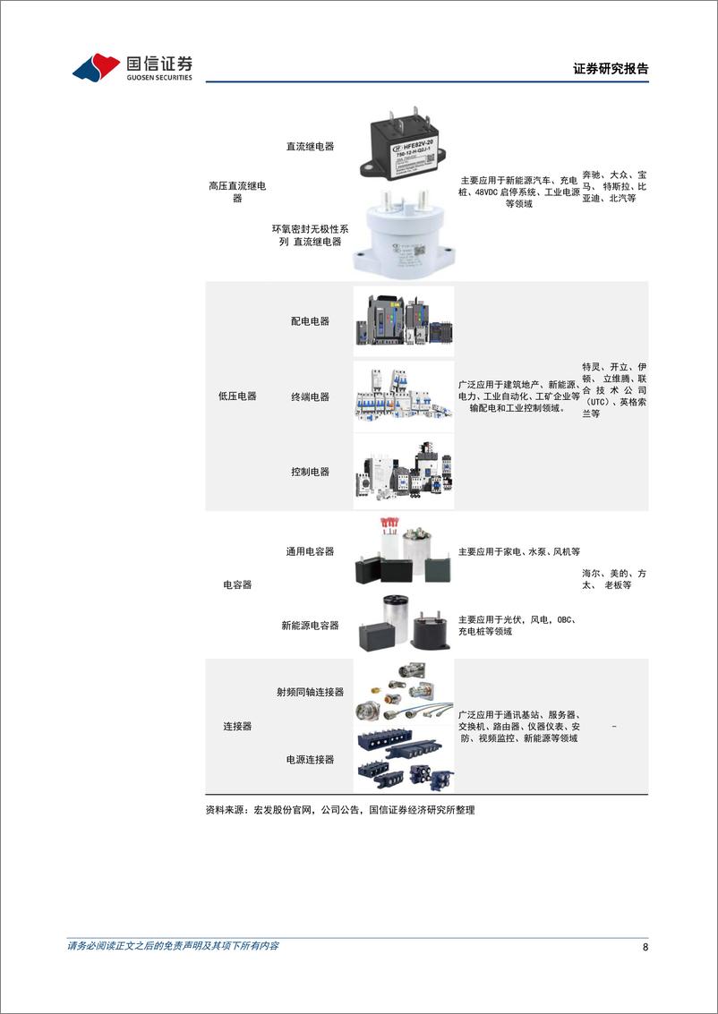 《国信证券-宏发股份-600885-深耕继电器行业四十余载铸就全球龙头企业-240316》 - 第8页预览图