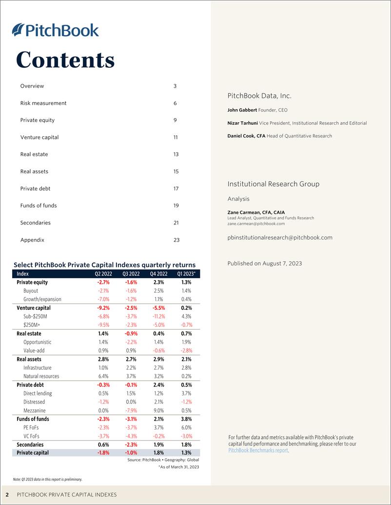 《PitchBook-2023年一季度私人资本指数（英）-2023.8-24页》 - 第3页预览图