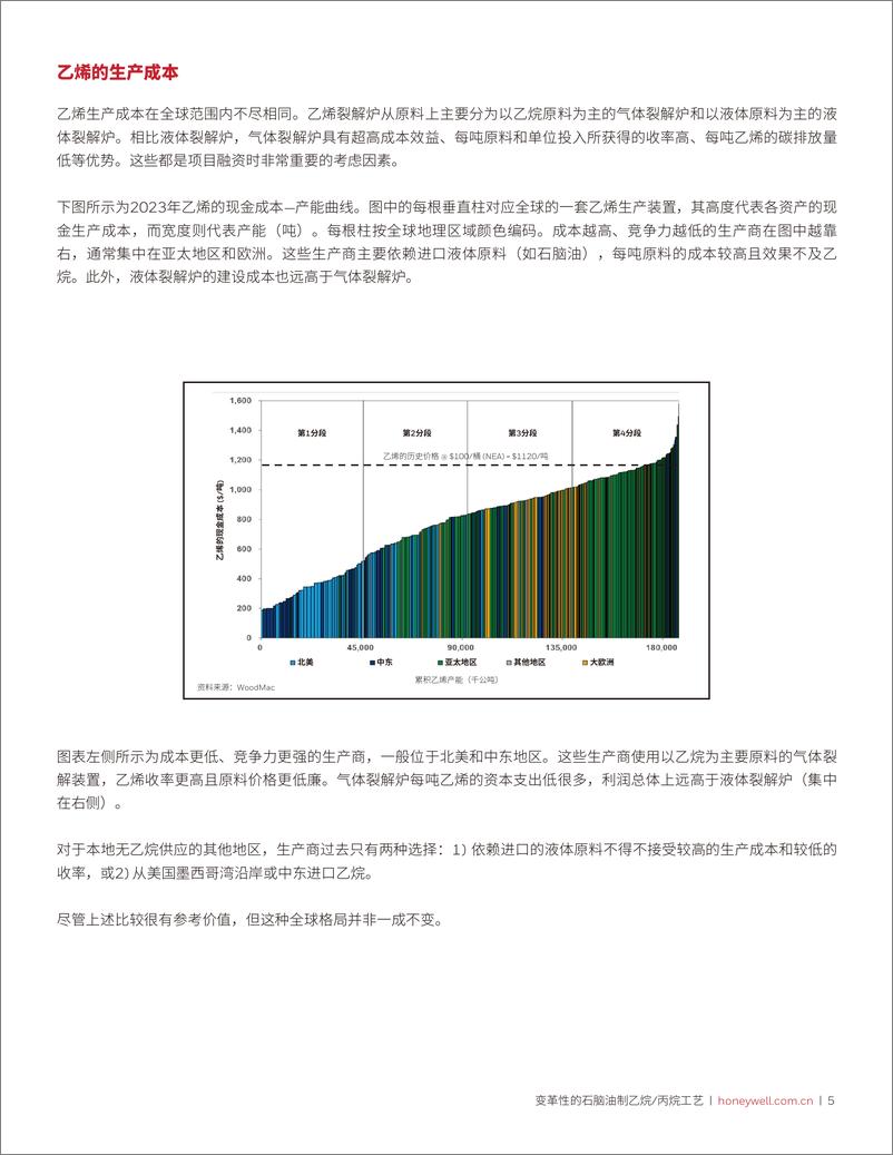 《霍尼韦尔_2024年变革性的石脑油制乙烷&丙烷工艺白皮书》 - 第5页预览图