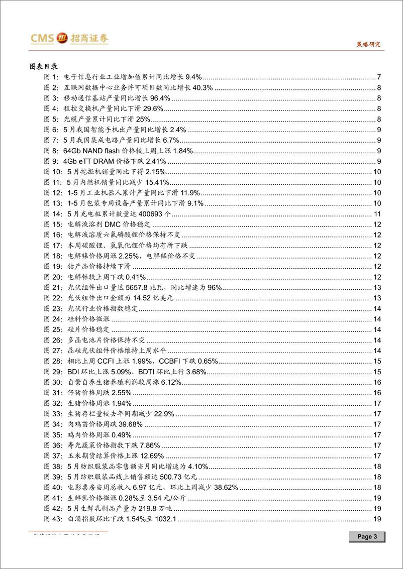 《行业景气观察：通信基站维持翻倍增长，养殖板块景气延续-20190618-招商证券-34页》 - 第4页预览图