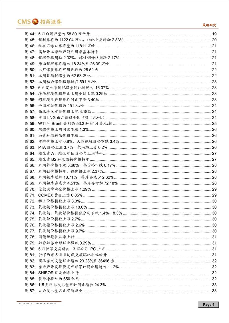 《行业景气观察：通信基站维持翻倍增长，养殖板块景气延续-20190618-招商证券-34页》 - 第5页预览图