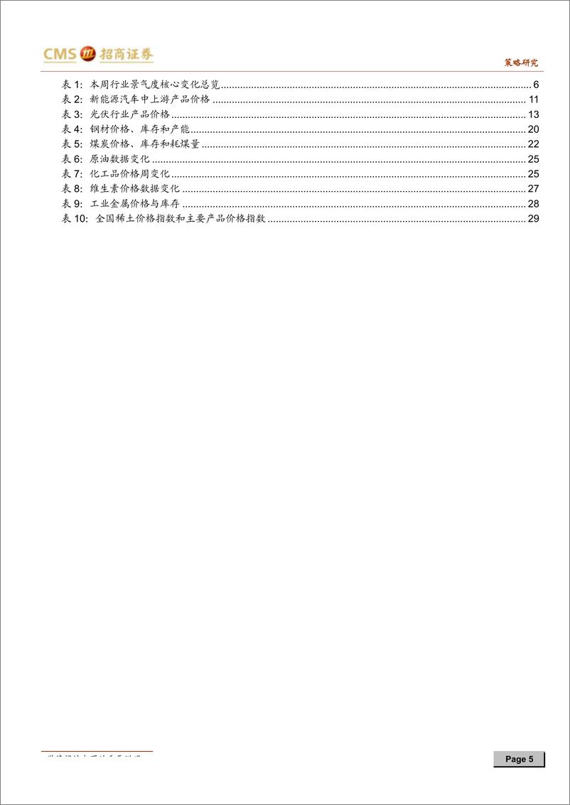 《行业景气观察：通信基站维持翻倍增长，养殖板块景气延续-20190618-招商证券-34页》 - 第6页预览图