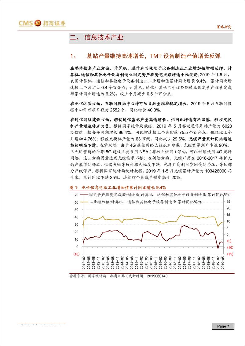 《行业景气观察：通信基站维持翻倍增长，养殖板块景气延续-20190618-招商证券-34页》 - 第8页预览图