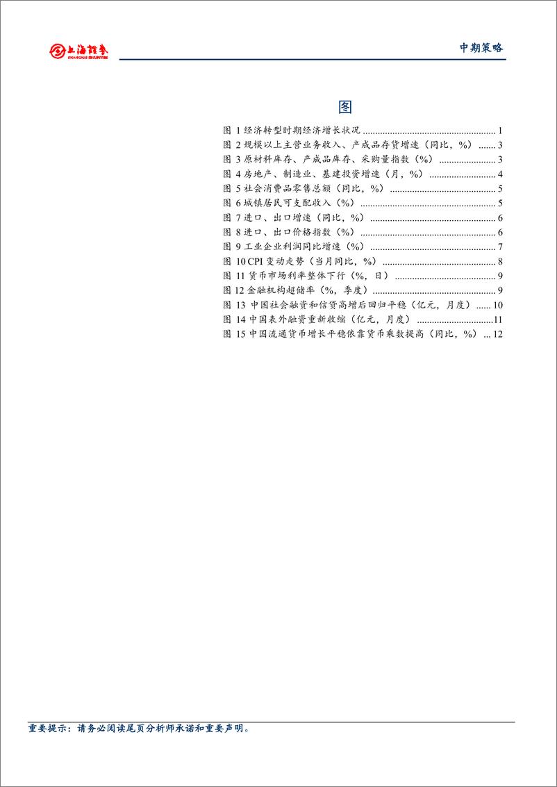 《2019年宏观中期策略：缓步开启离底之旅-20190527-上海证券-18页》 - 第4页预览图