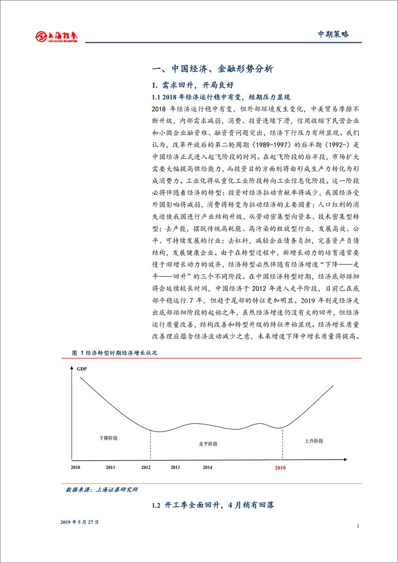 《2019年宏观中期策略：缓步开启离底之旅-20190527-上海证券-18页》 - 第5页预览图