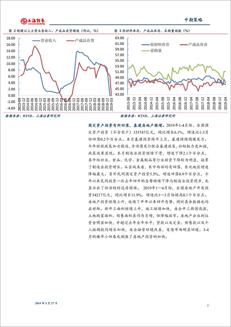 《2019年宏观中期策略：缓步开启离底之旅-20190527-上海证券-18页》 - 第7页预览图