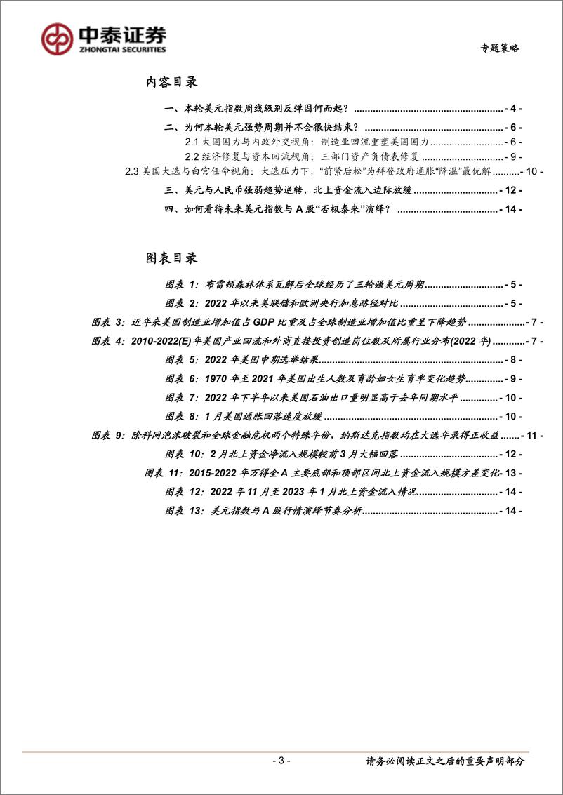 《如何看待本轮美元指数反弹及演绎？-20230308-中泰证券-16页》 - 第4页预览图