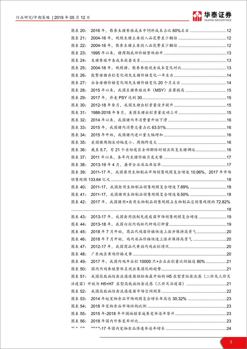 《2019农林牧渔行业中期策略报告：周期春意浓，成长在征途-20190512-华泰证券-33页》 - 第4页预览图