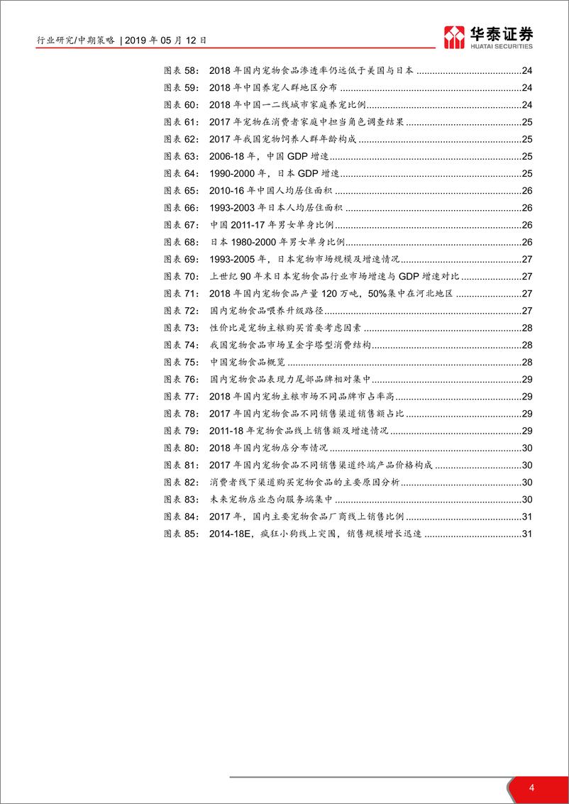 《2019农林牧渔行业中期策略报告：周期春意浓，成长在征途-20190512-华泰证券-33页》 - 第5页预览图