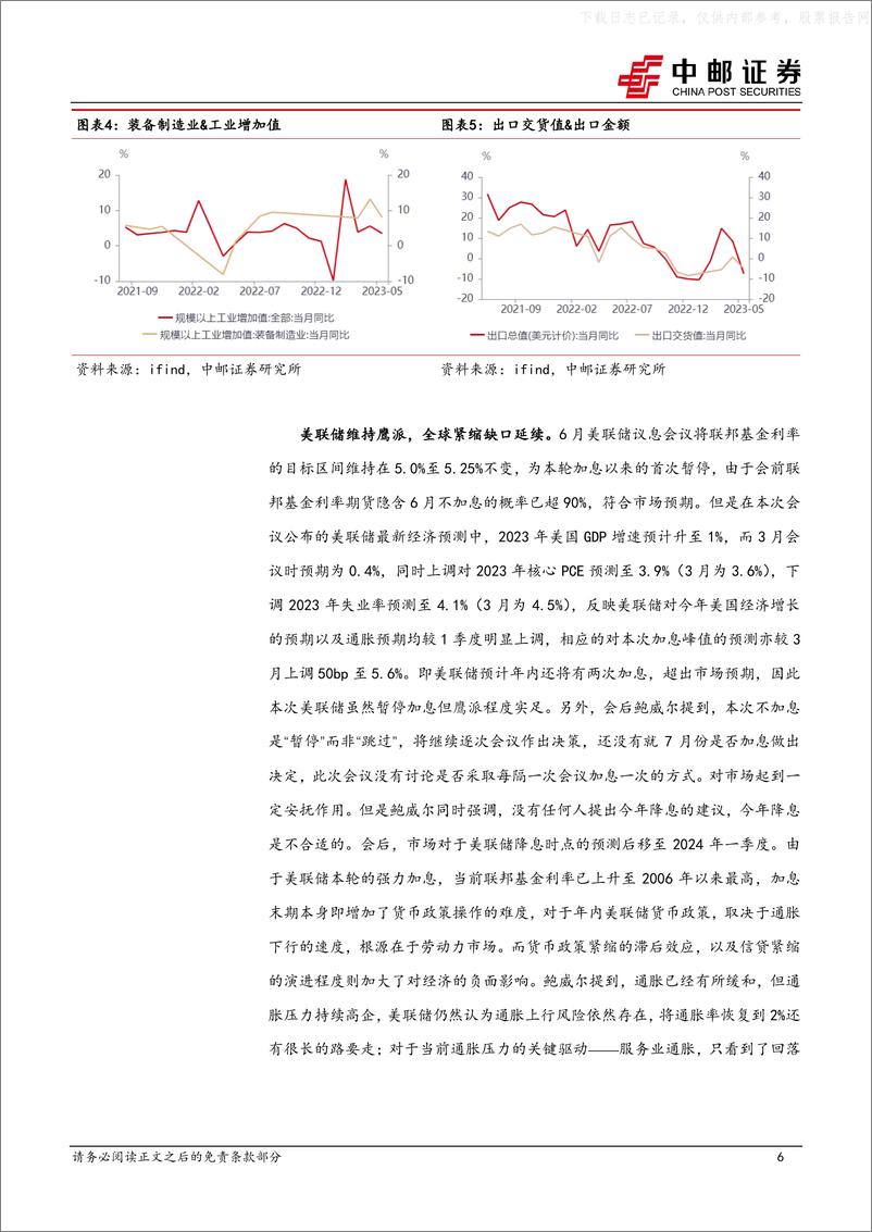 《中邮证券-宏观研究：适度发力，为高质量发展增厚安全垫-230616》 - 第6页预览图