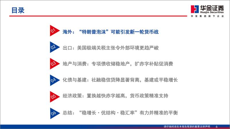 《2025年度宏观_展望内外·虚实·因果》 - 第6页预览图