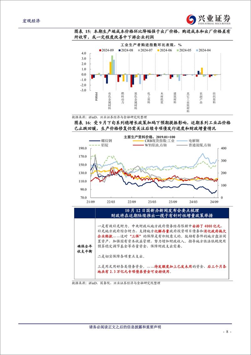 《2024年9月通胀数据点评：通胀低位走弱下，等待一揽子政策催化-241013-兴业证券-10页》 - 第8页预览图