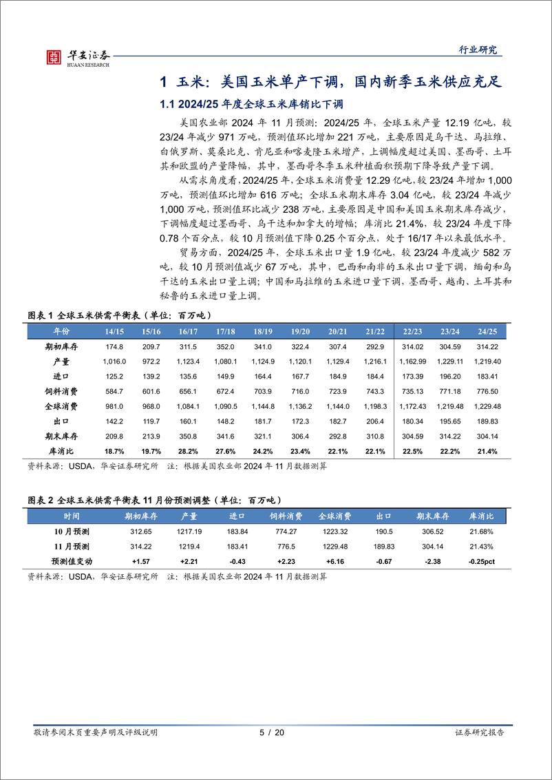 《农林牧渔行业专题：11月USDA上调全球玉米、小麦产量，下调大豆产量-241118-华安证券-20页》 - 第5页预览图