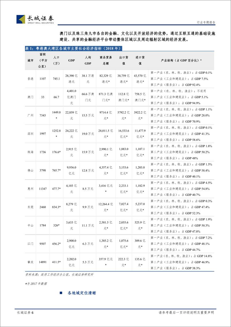 《计算机、通信行业动态点评：粤港澳大湾区下的投资机会-20190301-长城证券-21页》 - 第7页预览图