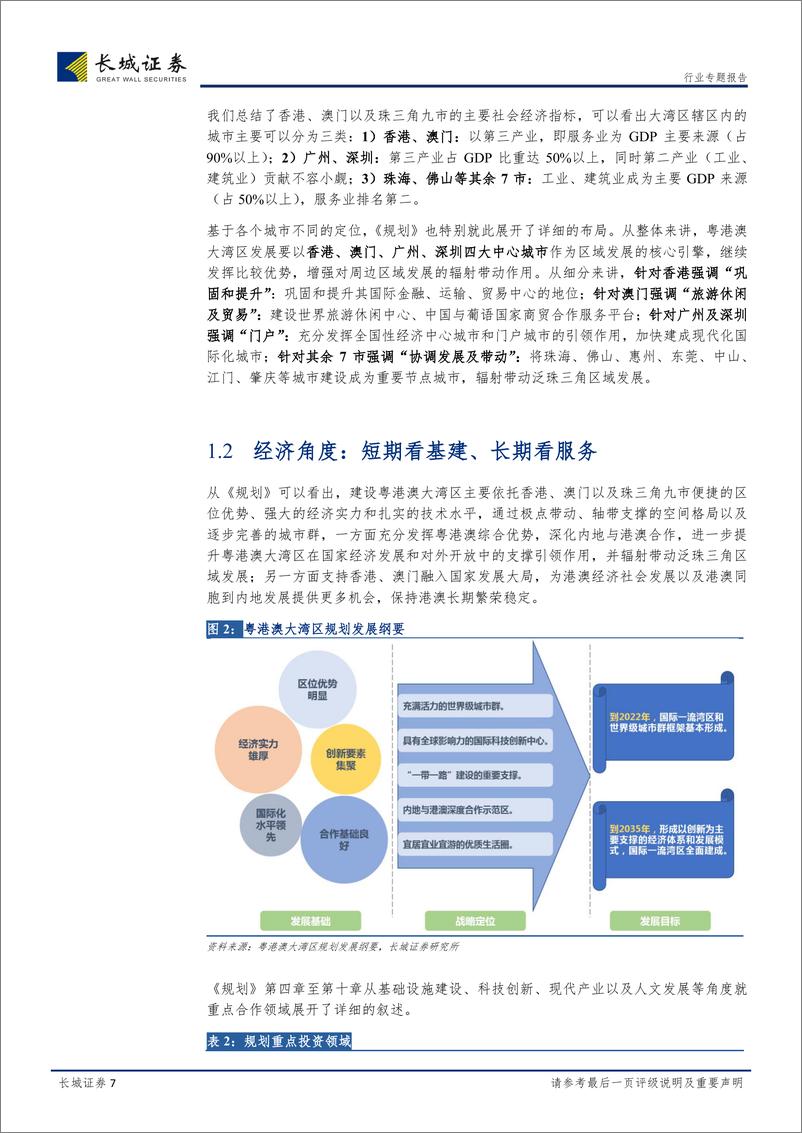 《计算机、通信行业动态点评：粤港澳大湾区下的投资机会-20190301-长城证券-21页》 - 第8页预览图