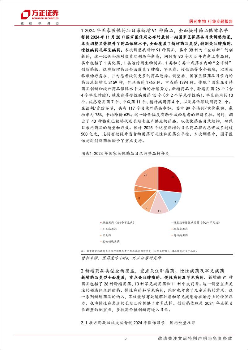 《医药生物行业专题报告：2024医保谈判成功收官，多款高价值创新药获支持进入目录-241201-方正证券-16页》 - 第5页预览图