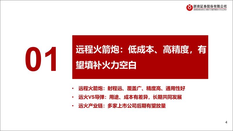 《远程火箭炮行业深度报告：陆军核心武器，内需外贸促增长-20230311-浙商证券-36页》 - 第5页预览图