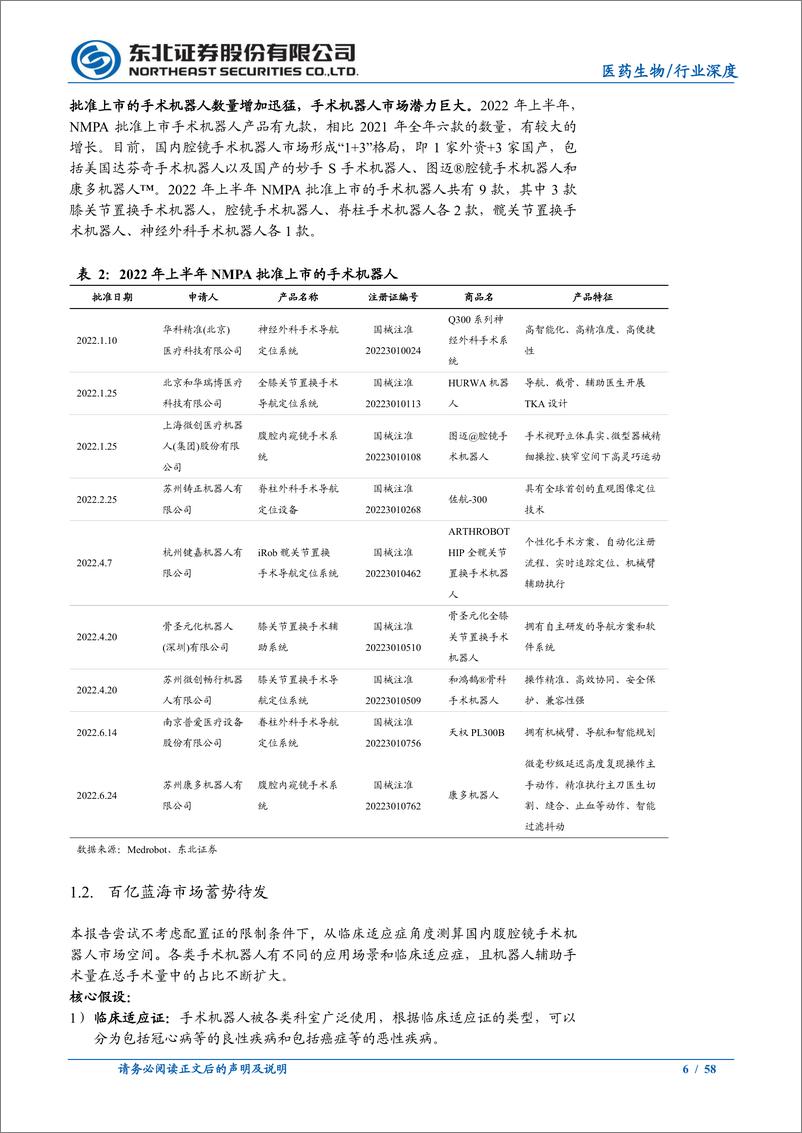 《医药生物行业：手术机器人，国产替代浪潮下的黄金赛道-20220827-东北证券-58页》 - 第7页预览图