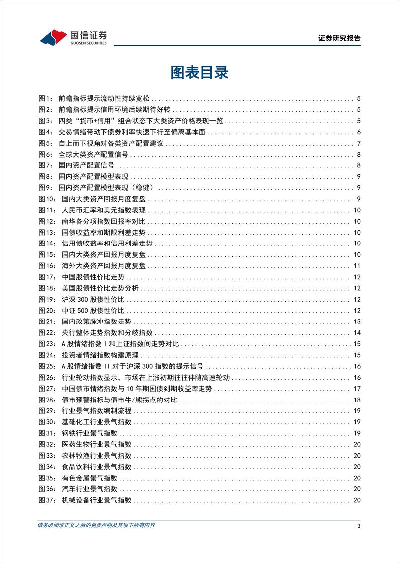 《策略月报：静待春季行情-国信证券-250103-27页》 - 第3页预览图