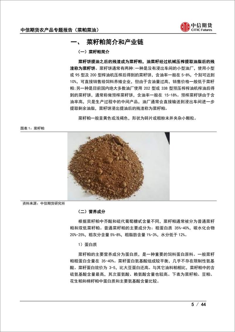 《农产品专题报告（菜粕菜油）：菜粕菜油简介及期货价格研究框架-20221103-中信期货-44页》 - 第6页预览图