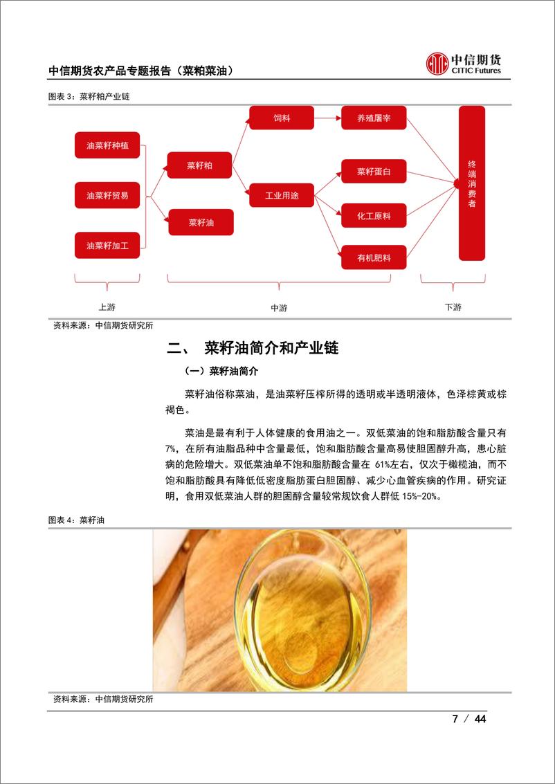 《农产品专题报告（菜粕菜油）：菜粕菜油简介及期货价格研究框架-20221103-中信期货-44页》 - 第8页预览图