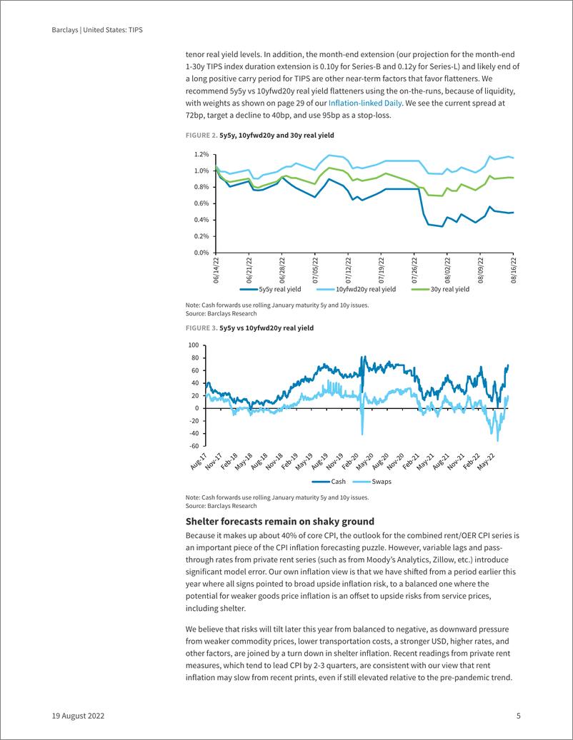 《BarclayGlobal Inflation-Linked Monthly Front-end fireworks, back-end opportunitie20220819》 - 第6页预览图