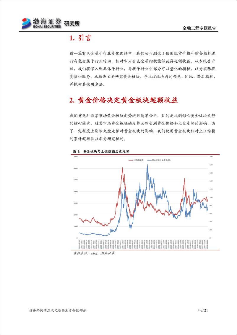 《渤海证2018071有色金属行业量化研究专题之二：黄金、白银量化研究》 - 第4页预览图