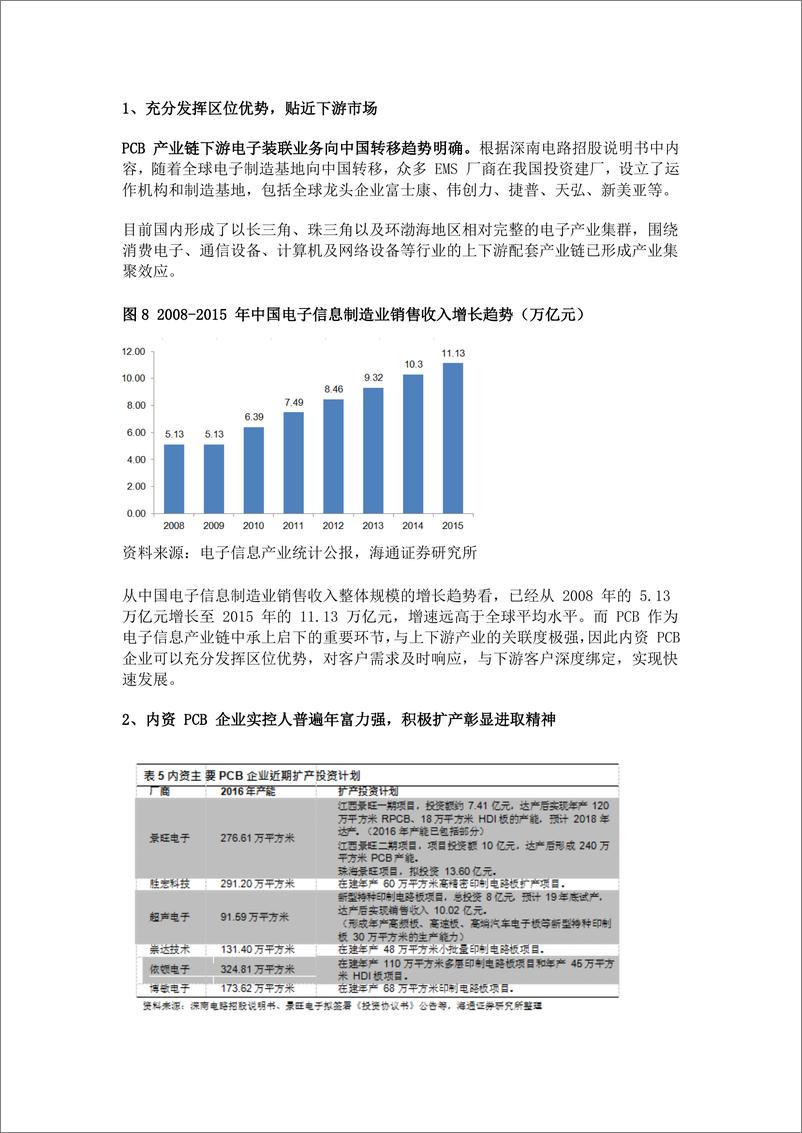 《PCB产业链报告》 - 第8页预览图