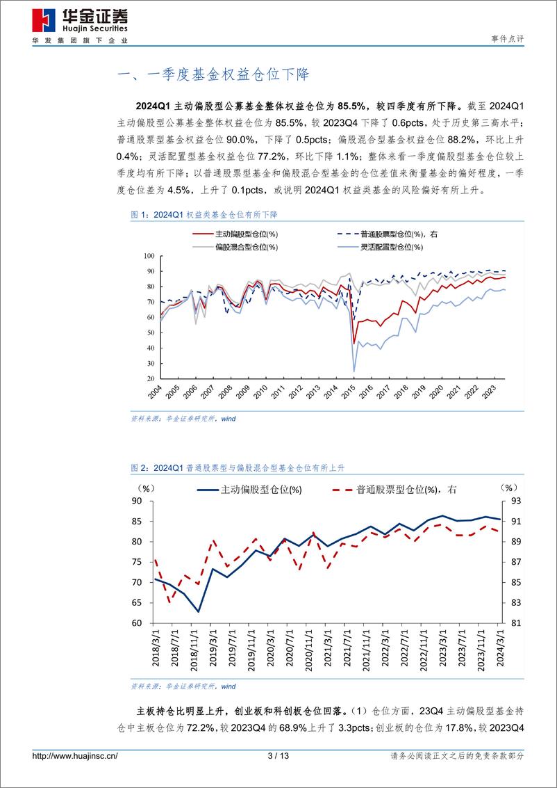 《事件点评：加仓有色、通信，减仓医药、计算机-240424-13页》 - 第2页预览图