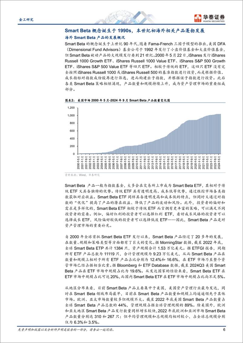 《金工深度研究：红利崛起，Smart＋Beta的冬日暖阳-241217-华泰证券-42页》 - 第6页预览图