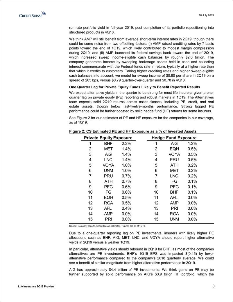 《瑞信-美股-保险行业-2019年Q2寿险行业预览：尽管利率很低，但条件向好-2019.7.18-39页》 - 第4页预览图