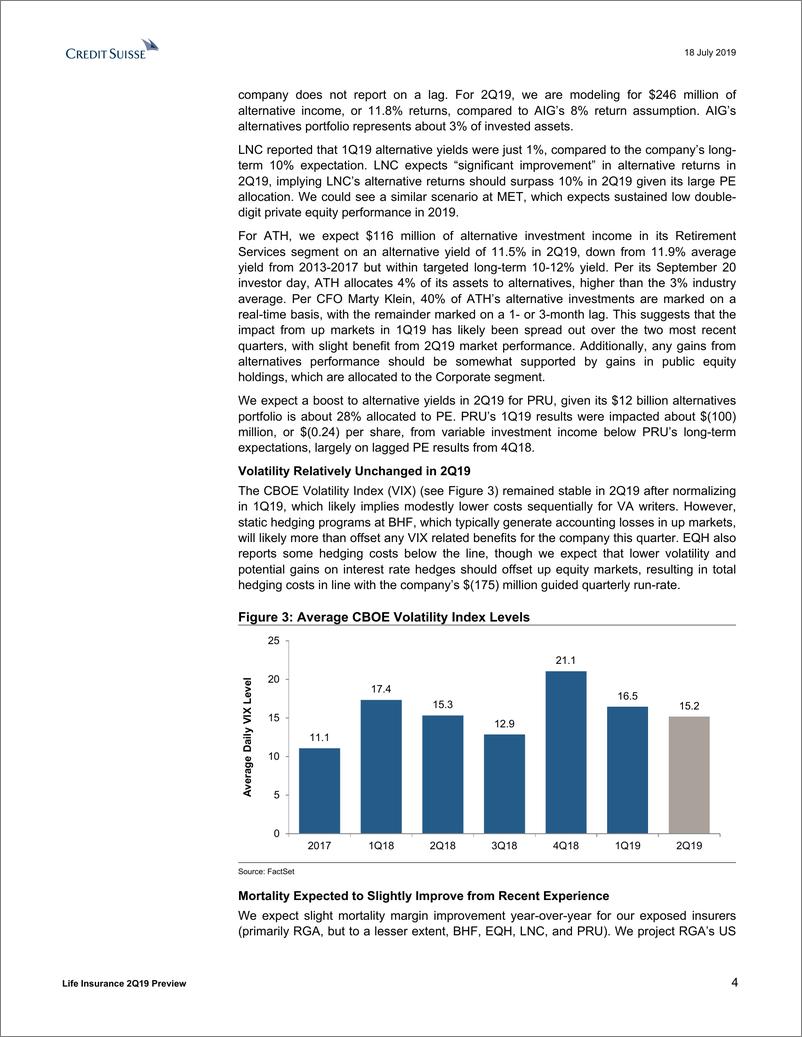 《瑞信-美股-保险行业-2019年Q2寿险行业预览：尽管利率很低，但条件向好-2019.7.18-39页》 - 第5页预览图