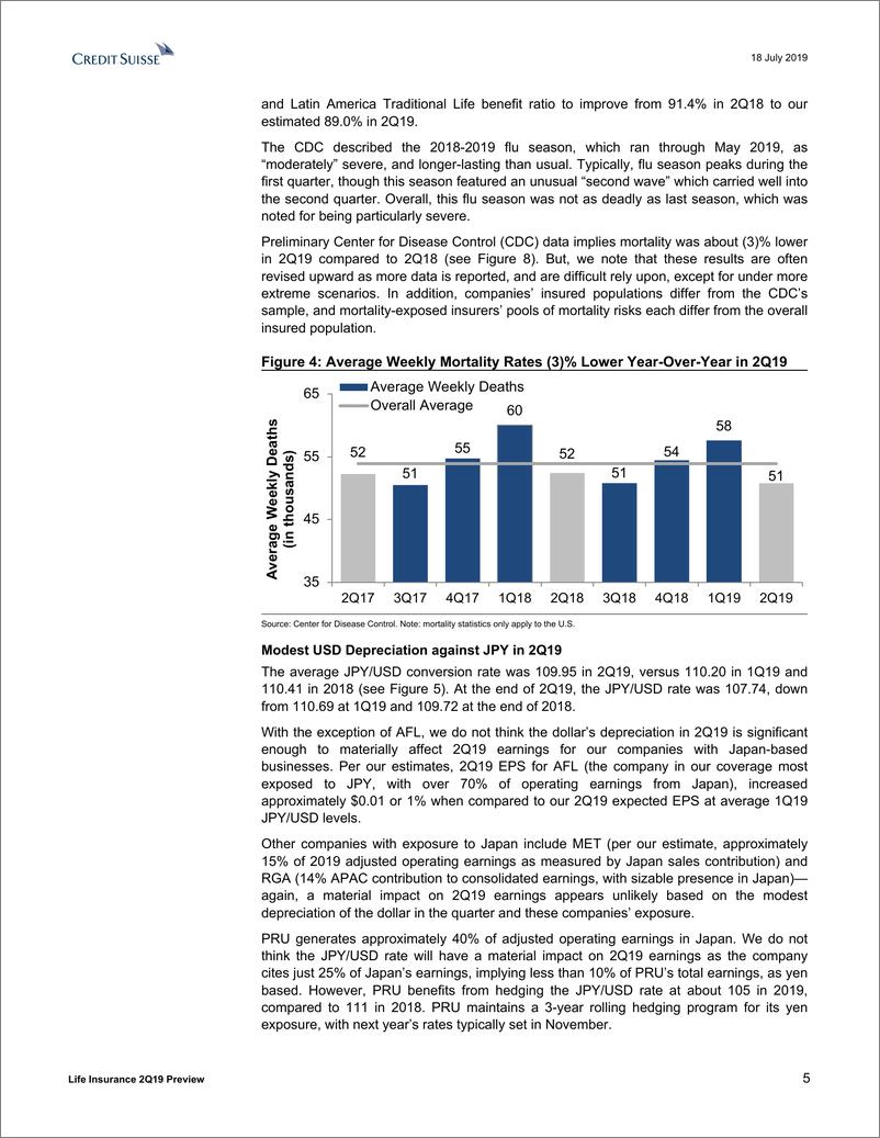 《瑞信-美股-保险行业-2019年Q2寿险行业预览：尽管利率很低，但条件向好-2019.7.18-39页》 - 第6页预览图