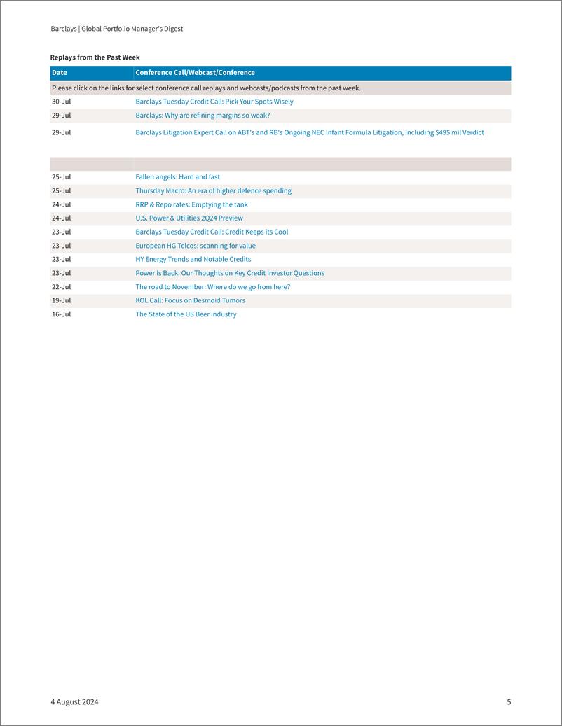 《Barclays_Global_Portfolio_Manager_s_Digest_Rates_in_Focus》 - 第5页预览图