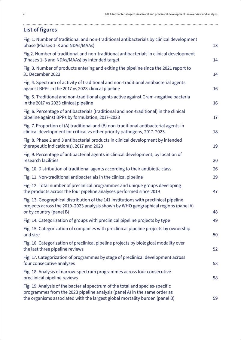 《WHO世界卫生组织：2023年抗菌药物临床及临床前研究概况与分析报告（英文版）》 - 第8页预览图