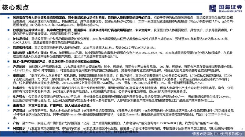 《商业贸易行业巨子生物招股书解读：国内重组胶原蛋白护肤龙头-20220516-国海证券-33页》 - 第3页预览图