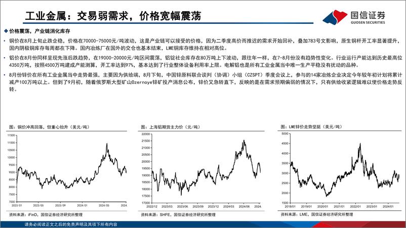 《金属行业9月投资策略：供给扰动不断，静待需求预期好转-240907-国信证券-29页》 - 第4页预览图