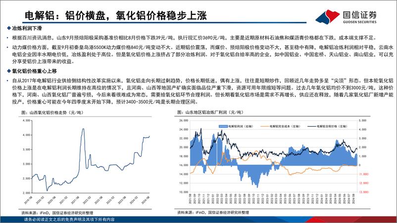 《金属行业9月投资策略：供给扰动不断，静待需求预期好转-240907-国信证券-29页》 - 第7页预览图