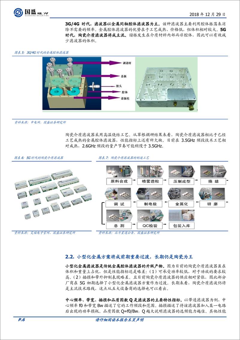 《通信行业5G系列报告之滤波器深度：技术变革重塑市场格局，19年迎来“甜蜜期”-20181229-国盛证券-28页》 - 第7页预览图